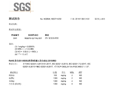 ROHS2.0檢測報(bào)告